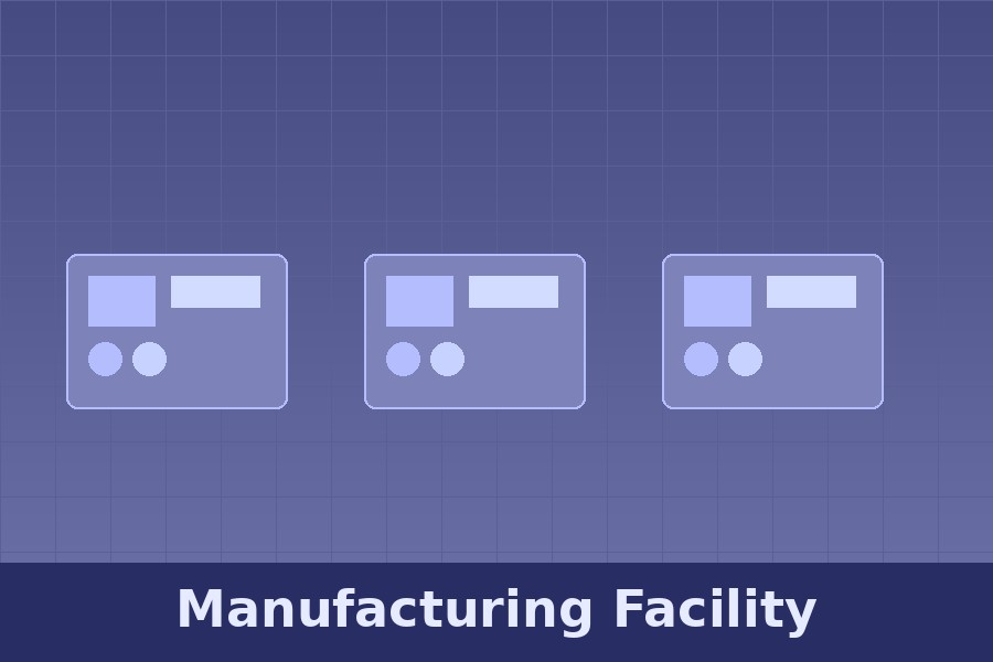 Coverina manufacturing facility